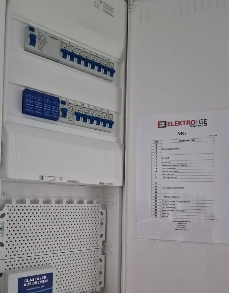 Geöffneter Wohnungsverteiler mit beschrifteter Stromkreisliste auf Briefpapier von ELEKTRO EGE